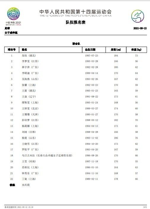 阿利森这样谈道：“今天带给我们的不是失望，我们也不会感到沮丧，因为我们踢了一场非常精彩的比赛。